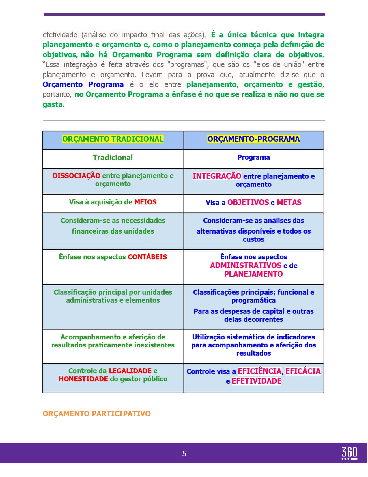 AFO-360_page-0001