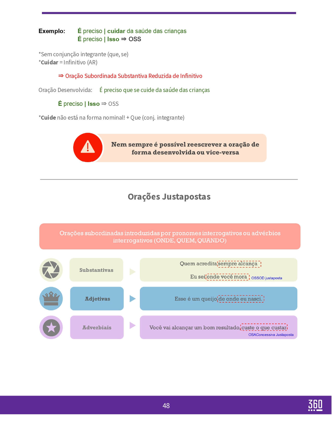 Portugues-360_page-0001